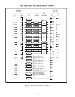 Preview for 6 page of ABB Dodge HSCXT105 Instructions Manual