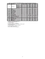 Preview for 11 page of ABB Dodge HSCXT105 Instructions Manual