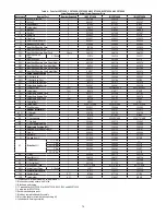 Preview for 13 page of ABB Dodge HSCXT105 Instructions Manual