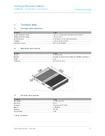 Preview for 3 page of ABB doGATE Installation Instructions Manual