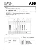 Preview for 1 page of ABB DOL Starter Installation Instructions