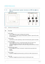 Предварительный просмотр 15 страницы ABB DP7-S-611 Manual