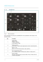 Предварительный просмотр 16 страницы ABB DP7-S-611 Manual