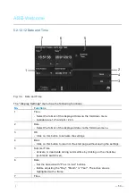 Предварительный просмотр 53 страницы ABB DP7-S-611 Manual