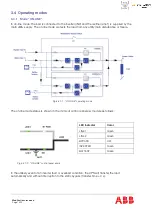 Preview for 16 page of ABB DPA UPScale ST120 User Manual