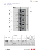 Предварительный просмотр 127 страницы ABB DPA UPScale ST120 User Manual