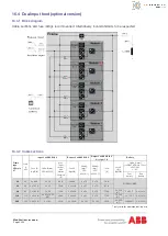 Предварительный просмотр 128 страницы ABB DPA UPScale ST120 User Manual