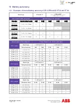 Preview for 121 page of ABB DPA UPScale ST40 User Manual