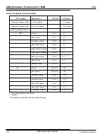 Preview for 22 page of ABB DPU 1500R Instruction Book