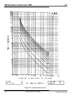 Preview for 28 page of ABB DPU 1500R Instruction Book