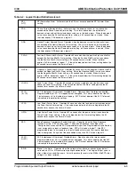 Preview for 87 page of ABB DPU 1500R Instruction Book