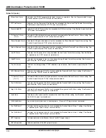 Предварительный просмотр 103 страницы ABB DPU 1500R Instruction Book