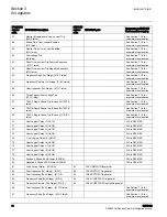 Preview for 20 page of ABB DPU2000R Manual