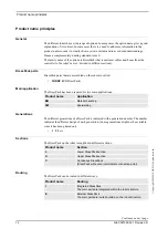 Preview for 14 page of ABB DressPack IRB 6620 Product Manual