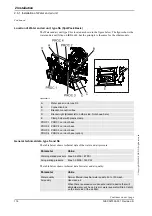 Preview for 118 page of ABB DressPack IRB 6620 Product Manual