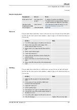 Preview for 219 page of ABB DressPack IRB 6620 Product Manual