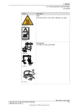 Preview for 41 page of ABB DressPack IRB 6640 Product Manual