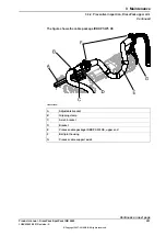 Preview for 201 page of ABB DressPack IRB 6640 Product Manual