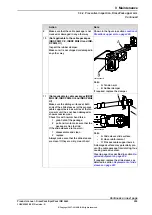 Preview for 205 page of ABB DressPack IRB 6640 Product Manual