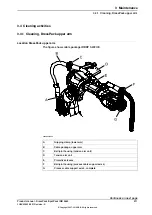 Preview for 211 page of ABB DressPack IRB 6640 Product Manual