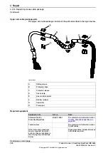 Preview for 294 page of ABB DressPack IRB 6640 Product Manual