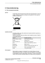 Preview for 325 page of ABB DressPack IRB 6640 Product Manual