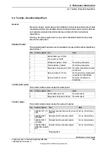 Preview for 335 page of ABB DressPack IRB 6640 Product Manual