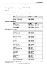 Preview for 353 page of ABB DressPack IRB 6640 Product Manual