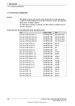 Preview for 362 page of ABB DressPack IRB 6640 Product Manual