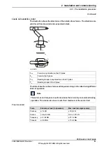 Preview for 53 page of ABB DressPack IRB 6700 Product Manual