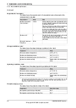 Preview for 54 page of ABB DressPack IRB 6700 Product Manual