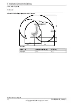 Preview for 58 page of ABB DressPack IRB 6700 Product Manual