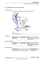 Preview for 107 page of ABB DressPack IRB 6700 Product Manual