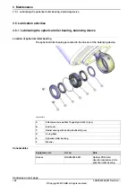 Preview for 168 page of ABB DressPack IRB 6700 Product Manual