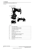 Preview for 98 page of ABB DressPack IRB6650S Product Manual