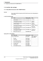 Preview for 360 page of ABB DressPack IRB6650S Product Manual