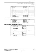 Preview for 369 page of ABB DressPack IRB6650S Product Manual