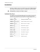 Preview for 7 page of ABB DriveIT ACH550-UH User Manual
