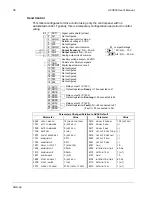 Preview for 50 page of ABB DriveIT ACH550-UH User Manual