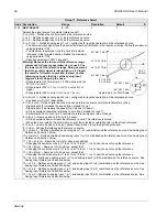 Preview for 64 page of ABB DriveIT ACH550-UH User Manual