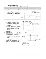 Preview for 90 page of ABB DriveIT ACH550-UH User Manual