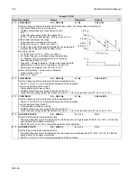 Preview for 132 page of ABB DriveIT ACH550-UH User Manual