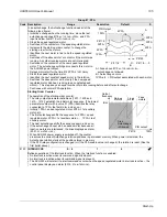 Preview for 135 page of ABB DriveIT ACH550-UH User Manual