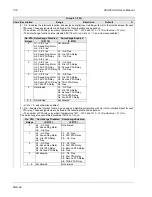 Preview for 138 page of ABB DriveIT ACH550-UH User Manual