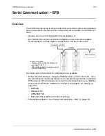 Preview for 143 page of ABB DriveIT ACH550-UH User Manual