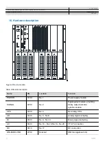 Preview for 13 page of ABB DRL6600U Product Manual