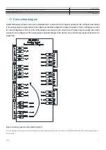 Preview for 14 page of ABB DRL6600U Product Manual