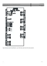 Preview for 15 page of ABB DRL6600U Product Manual