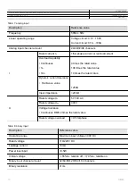 Preview for 19 page of ABB DRL6600U Product Manual