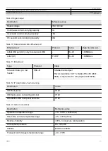 Preview for 20 page of ABB DRL6600U Product Manual